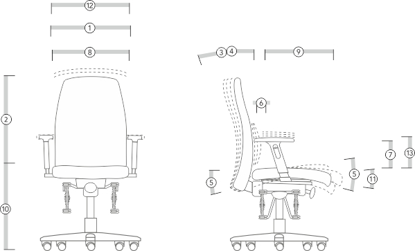 Stolička Bioswing 260 iQ V, parametre Stolička Bioswing 260 iQ V, parametre