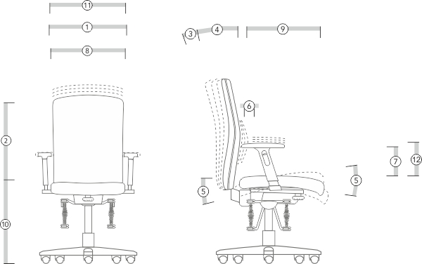 Stolička Bioswing 360 iQ V, parametre Stolička Bioswing 360 iQ V, parametre