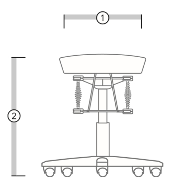 Stolička Bioswing Foxter, parametre Stolička Bioswing Foxter, parametre